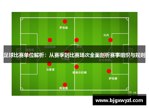 足球比赛单位解析：从赛季到比赛场次全面剖析赛事组织与规则